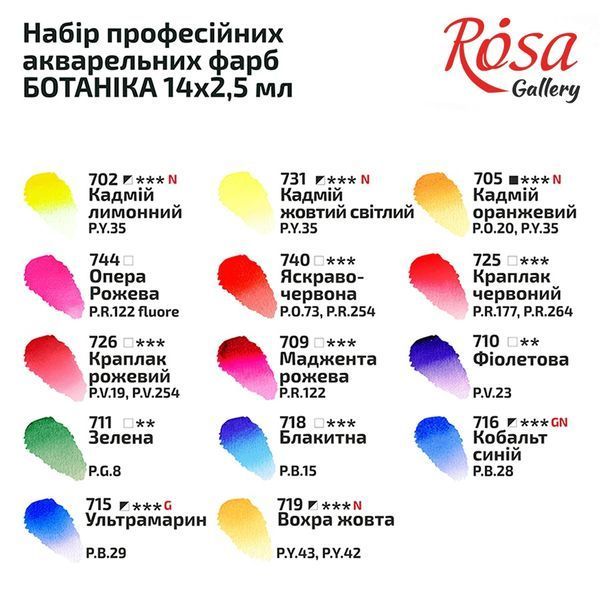 Набір акварельних фарб Botanical 14 кольорів в кюветах металевий пенал Rosa Gallery, 340202 4168 фото