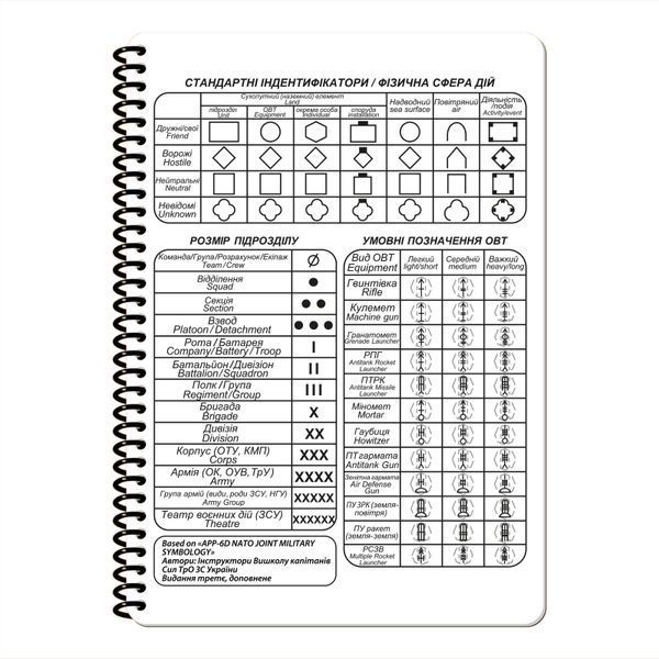 Блокнот командира взвода НГУ А5 Ecopybook Tactical, 9062827 6799 фото