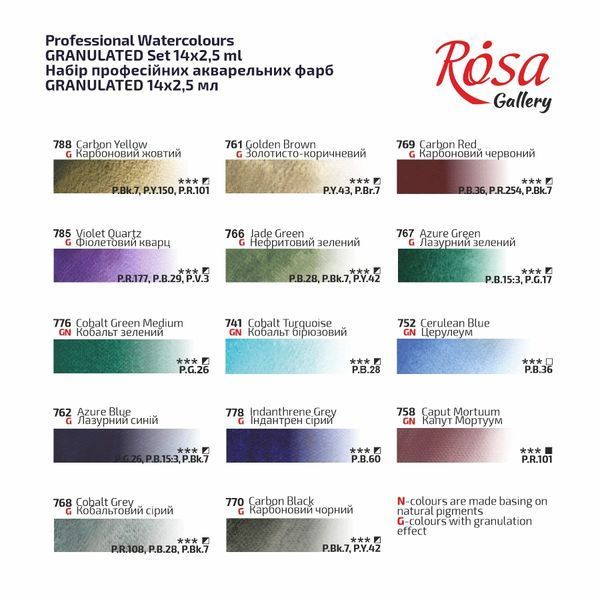 Набір акварельних фарб Granulation 14 кольорів в кюветах металевий пенал Rosa Gallery, 340109 8938 фото