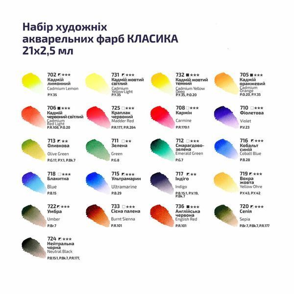 Набір акварельних фарб Classic 21 колір в кюветах металевий пенал Rosa Gallery, 340021 4243 фото