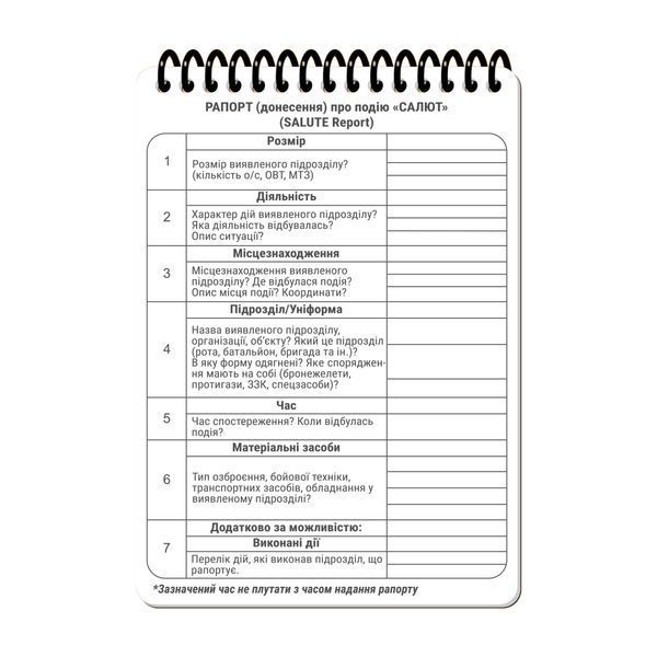 Блокнот командира отделения А6 Ecopybook Tactical, 9062353 1663 фото