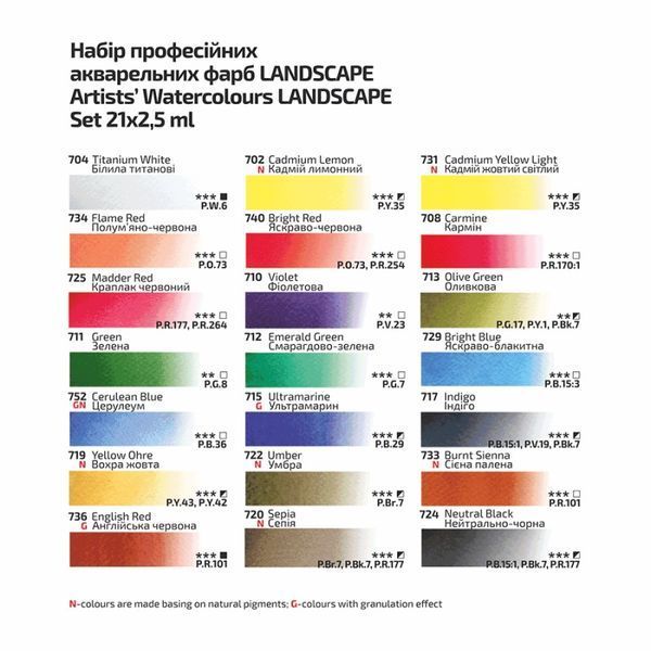 Набор акварельных красок Landscape 21 цвет в кюветах металлический пенал Rosa Gallery, 3403121 4253 фото
