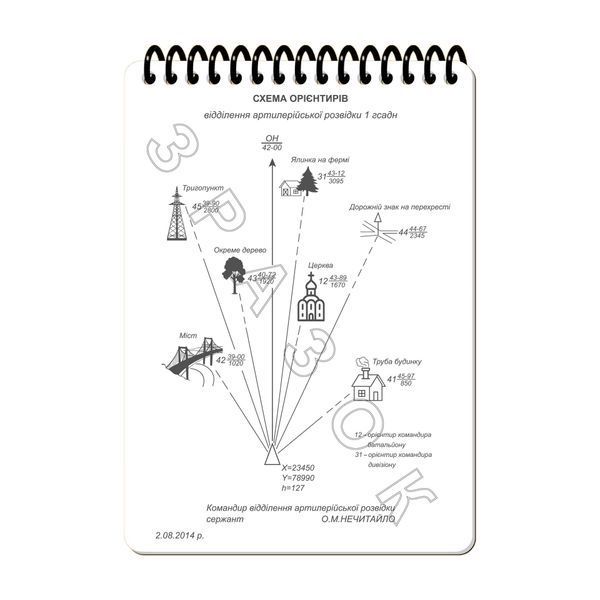 Блокнот командира отделения НГУ А6 Ecopybook Tactical, 9062872 7198 фото