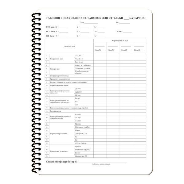 Блокнот старшего офицера батареи НГУ 190х269 мм Ecopybook Tactical, 9062803 6443 фото